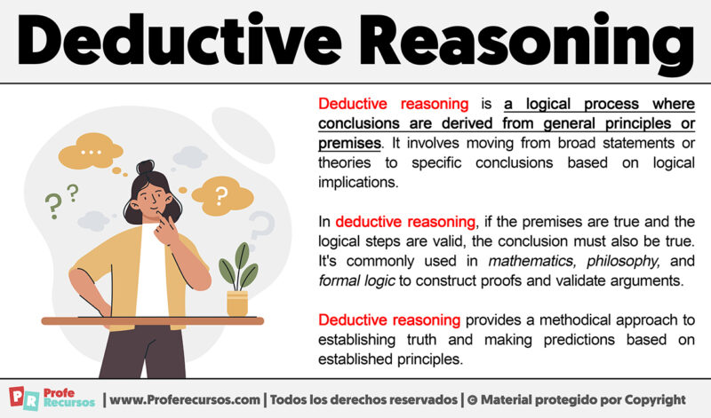 What is Deductive Reasoning | Definition of Deductive Reasoning