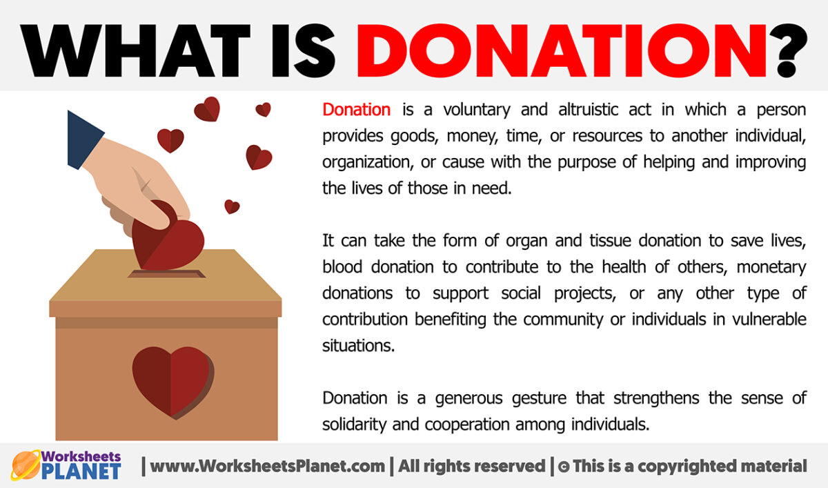 What is Donation | Definition of Donation