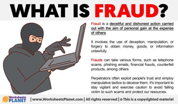 What is Fraud | Definition of Fraud