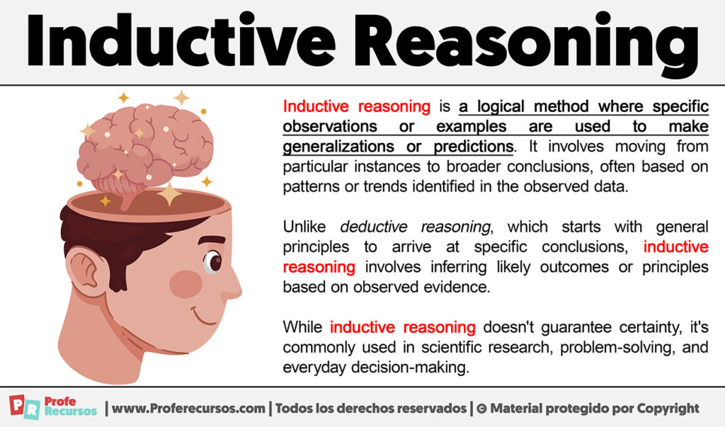 What Is Inductive Reasoning?