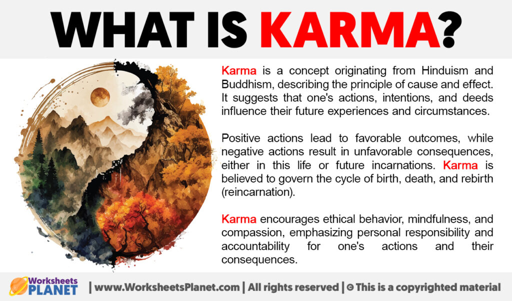 What is Karma Definition of Karma