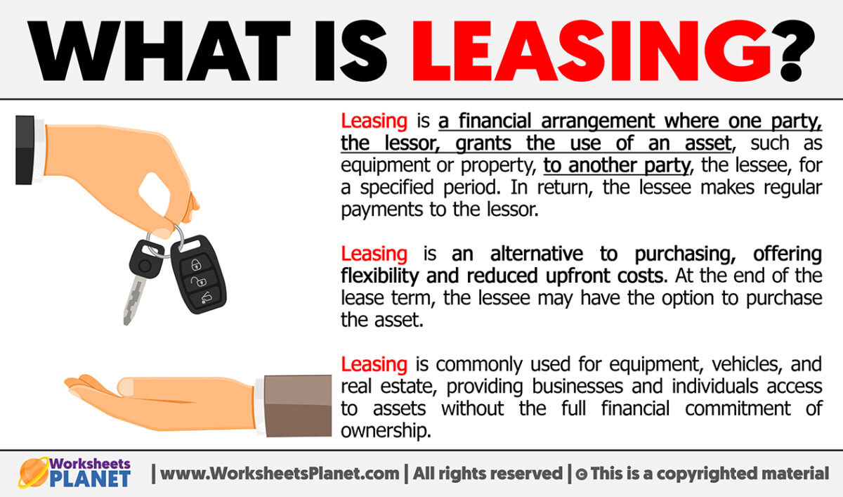 What is Leasing | Definition of Leasing