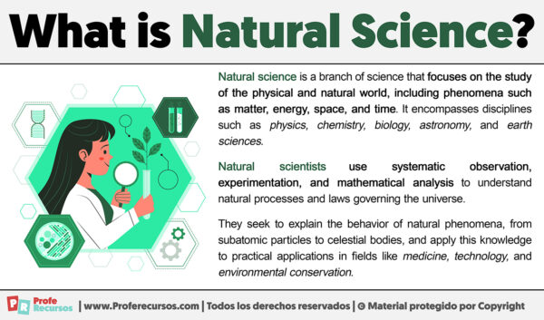 What Is Natural Science 0604