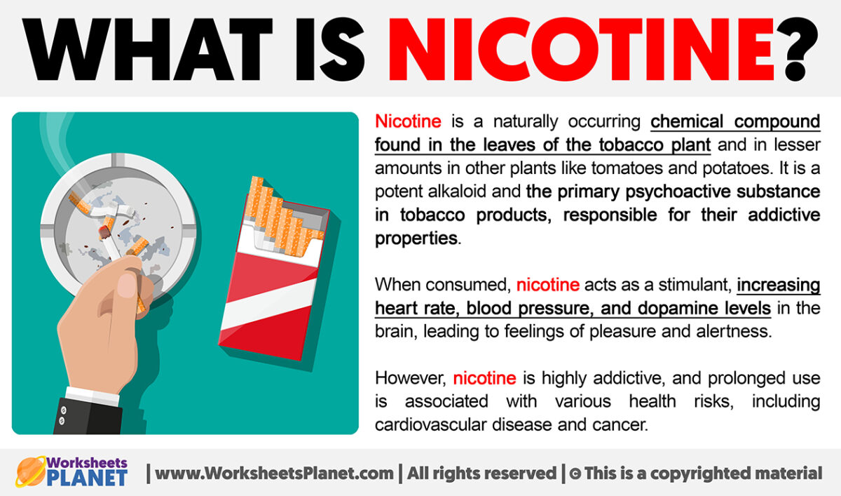 What Is Nicotine