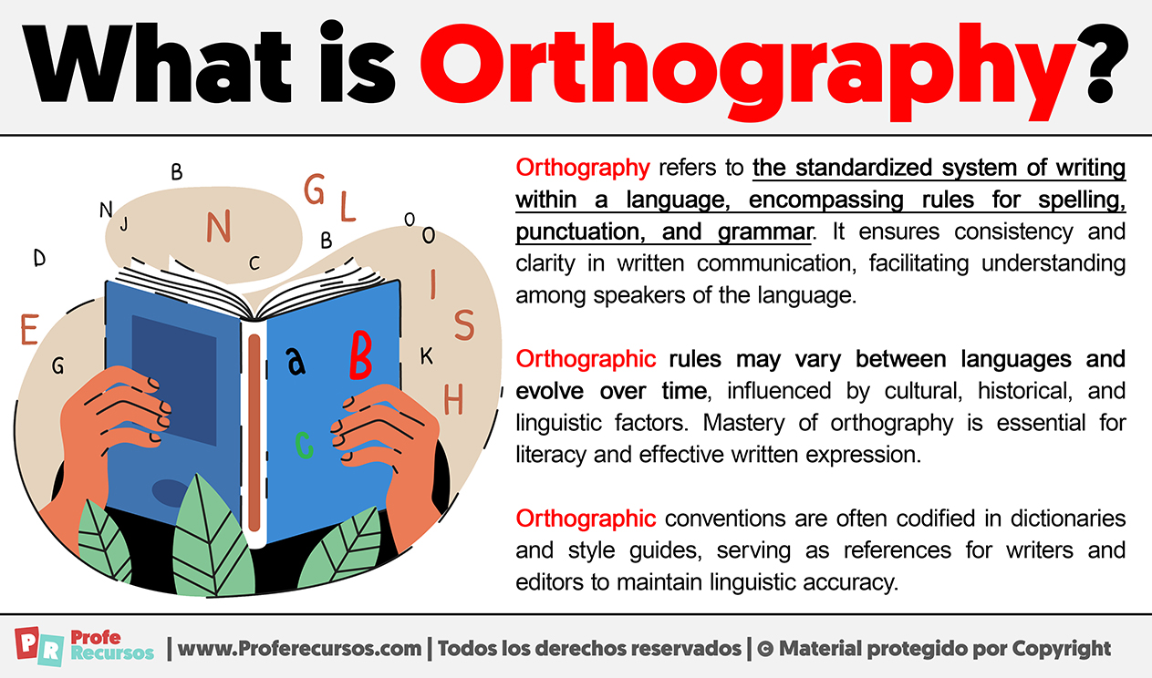 What is Orthography Definition of Orthography