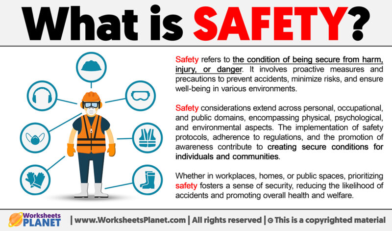 What is Safety | Definition of Safety