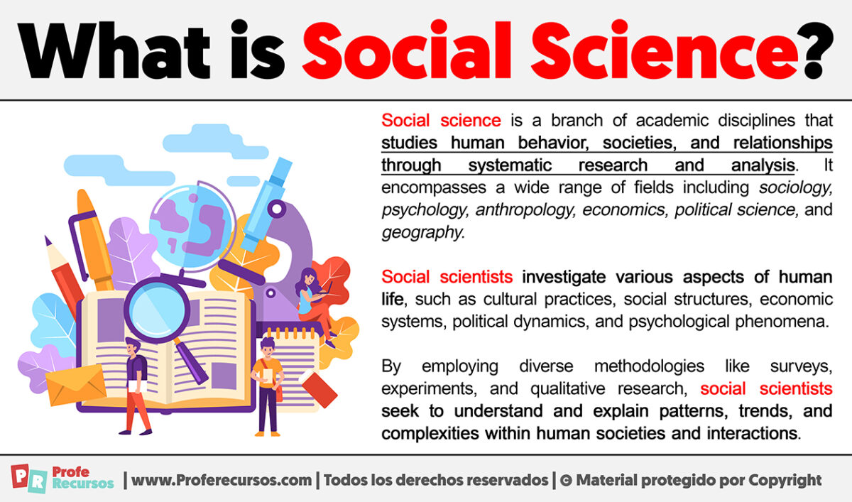 what-is-social-science