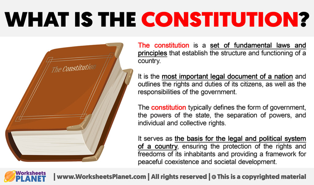 What is The Constitution?