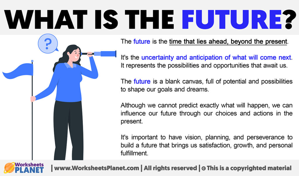 what-is-the-future-definition-of-future