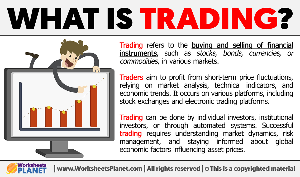 What Is Trading