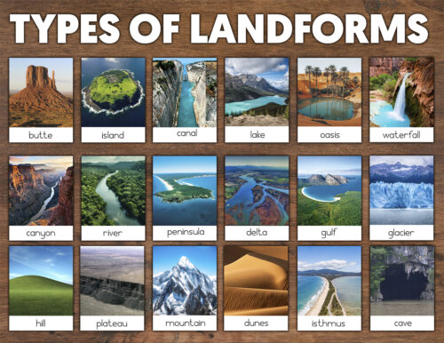 Types of Landforms Flashcards | Montessori 3-Part Cards