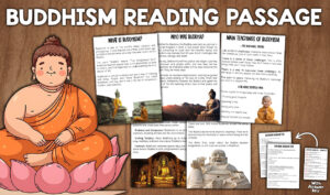 Buddhism Reading Passages Activity